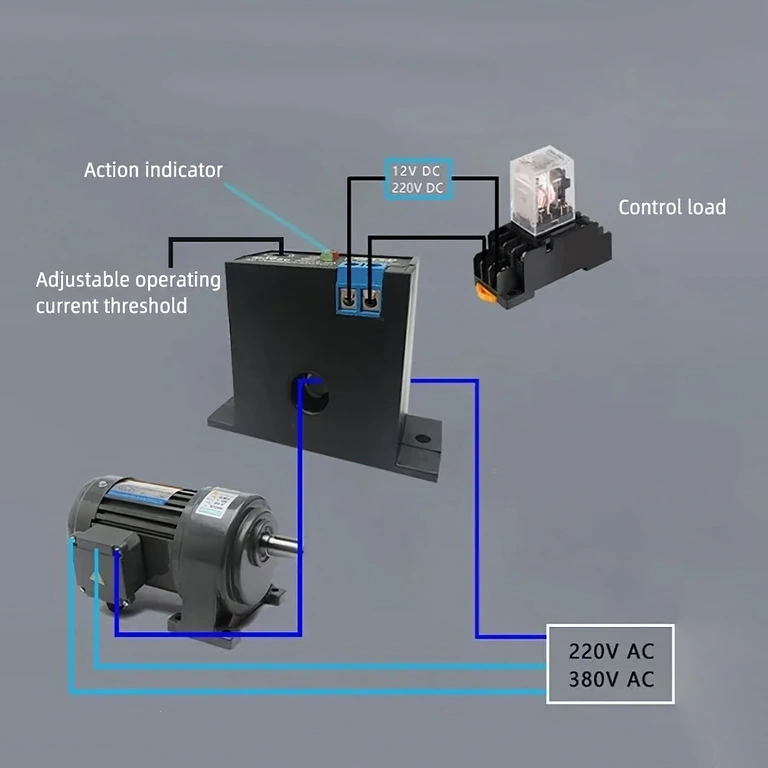 Technical Installation Sketch of M3050 and M3056 Module